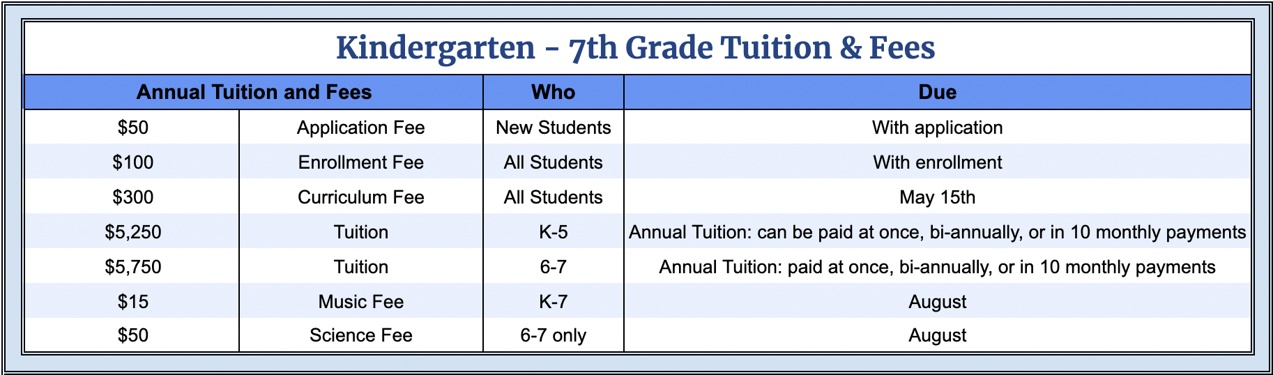 K 7 Tuition Fees